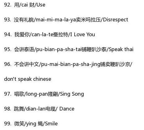 来学一波泰语，去泰国旅游的朋友再也不用担心无法交流啦！