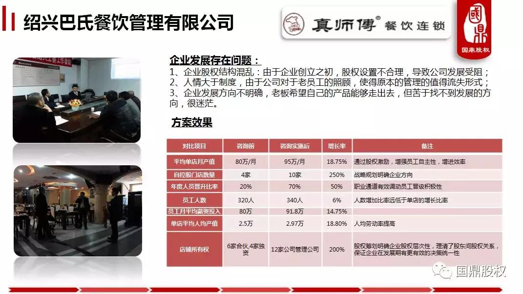 鍥介紟鍜ㄨ,娣卞湷鍥介紟鑲℃潈浜嬪姟鍜ㄨ鏈夐檺鍏徃