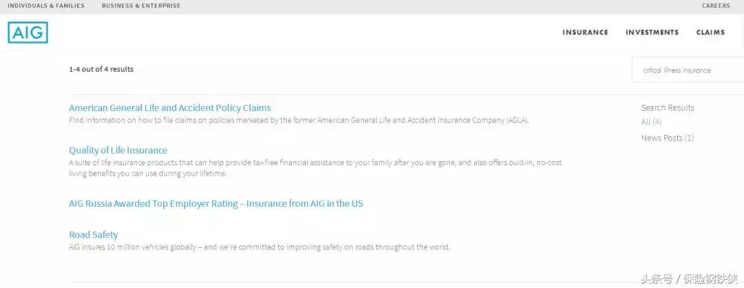 重疾险很多不保,重疾险的轻度疾病