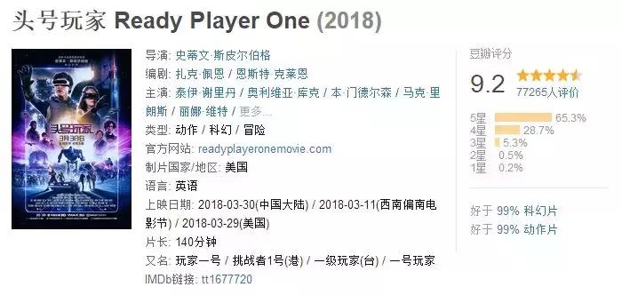 头号玩家魔兽世界彩蛋,头号玩家发现的第一个彩蛋