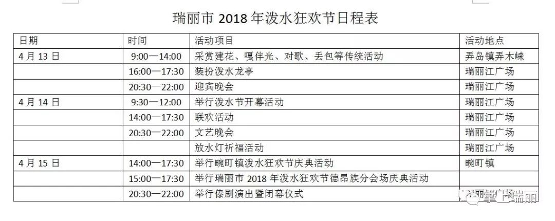 期待来云南的第一个泼水节,欢迎朋友们来云南泼水节