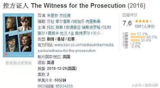 收藏啦，四月美剧大爆发！