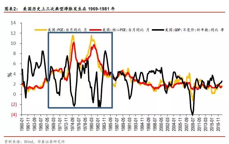 中美贸易战和日本贸易战对比 (中美贸易战用什么货币政策)