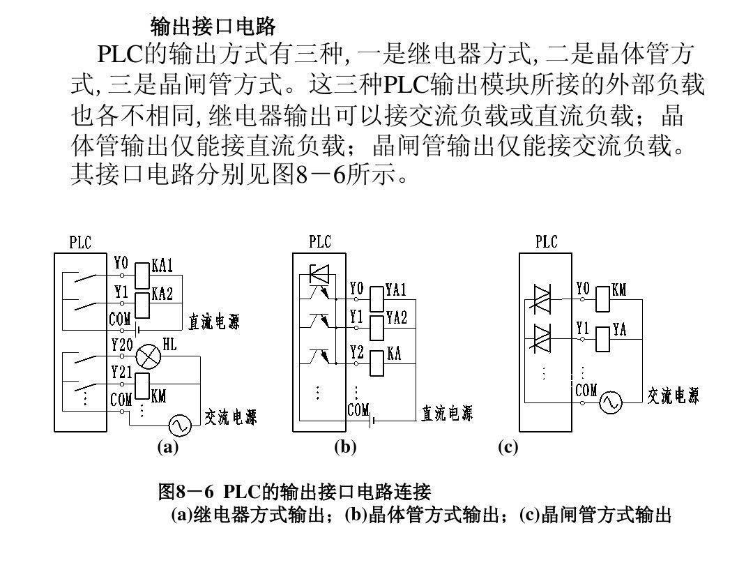 plc的输入输出com端怎么接线,电工plc编程从零开始学
