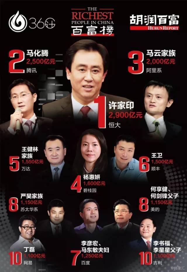 李嘉诚和李光耀的腕表,李嘉诚最喜欢的表