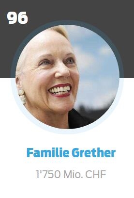 瑞士钟表店正品腕表名牌,瑞士腕表排名前十名品牌