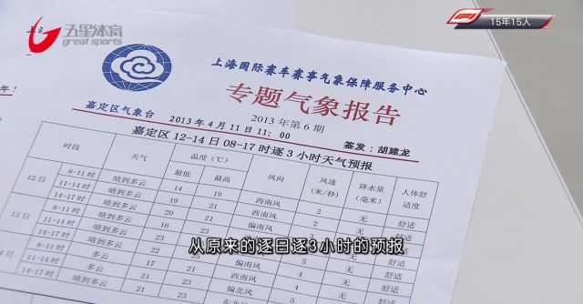 18年f1中国比赛录像,最近一次f1中国站比赛