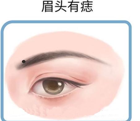 左眼眉毛上有颗痣是什么意思,眉毛上有痣的各个部位详细图