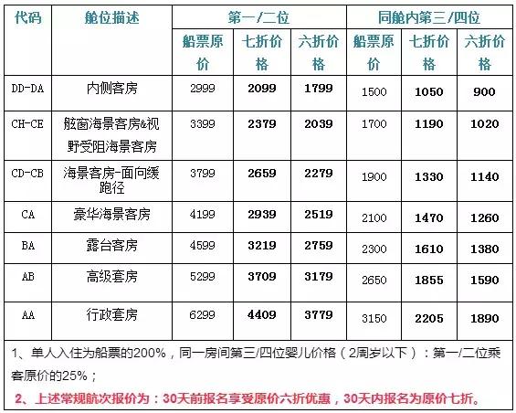 旅博会旅游特惠,旅博会旅游优惠