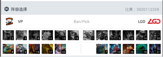 dota2比赛直邀arlgd,dota2dac是什么比赛