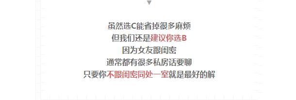 女朋友的闺密突然发了条暧昧短信怎么办？赶快测试下你的生存指数