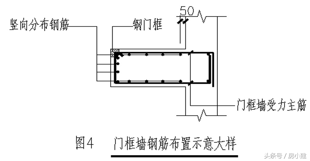 人防一般容易出现的问题,人防工程墙体施工要求