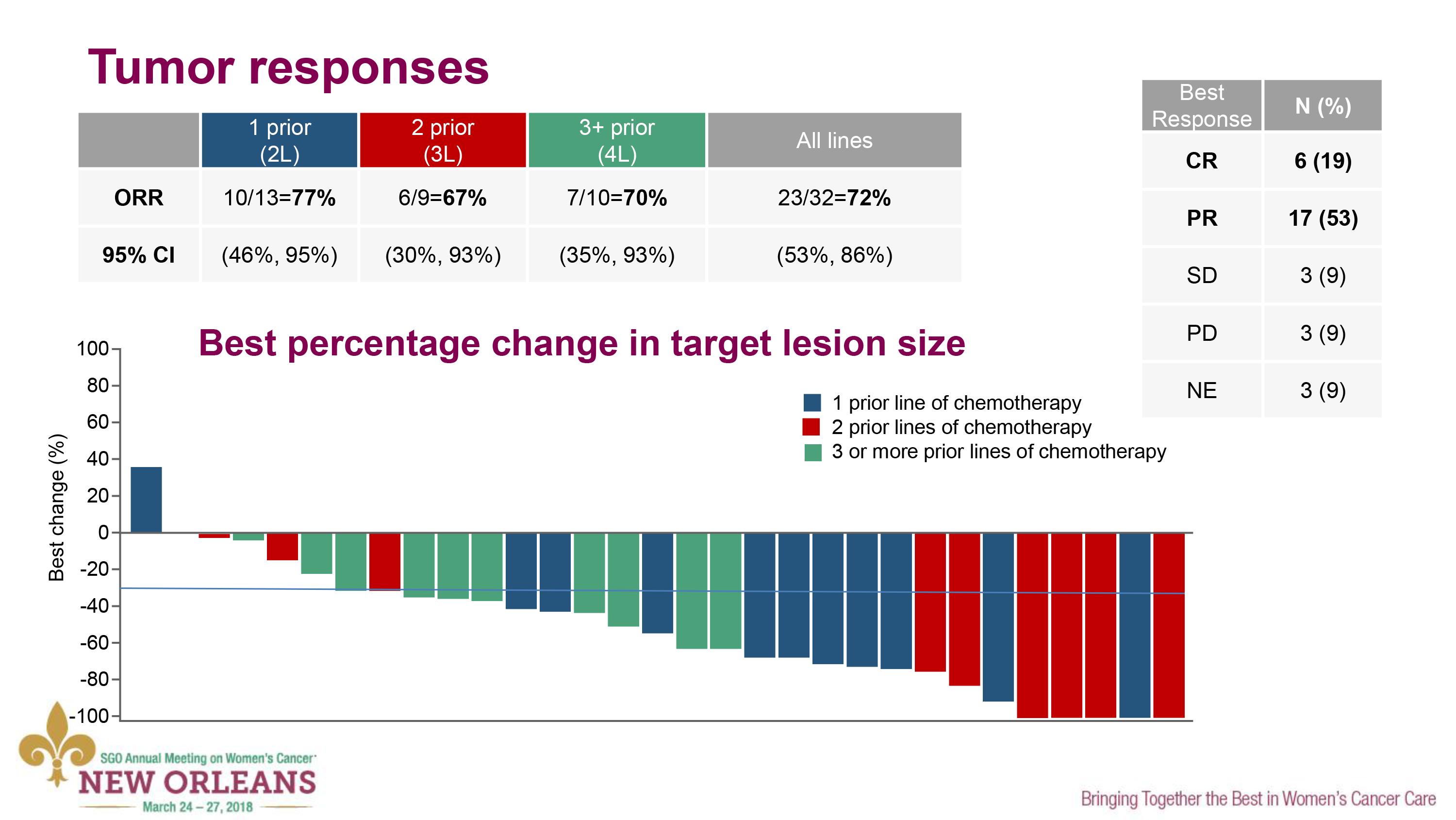 eastmeetswest,eastmeetwest
