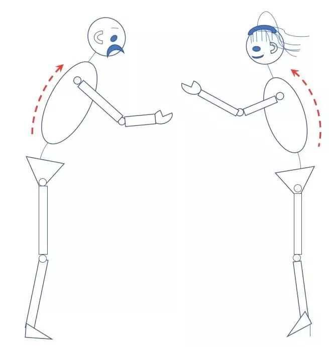 阿根廷探戈基本体态,世界顶级探戈阿根廷探戈