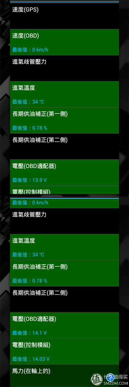 最好用的obd车况检测软件,obd车况检测大师使用方法