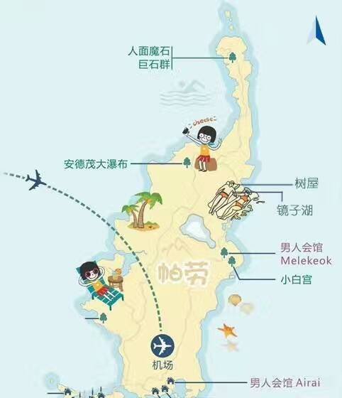 帕劳旅行的日记,帕劳的旅行日记