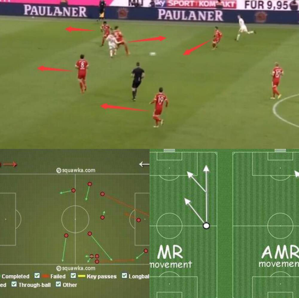 拜仁夺冠之路完整版,拜仁夺冠之路