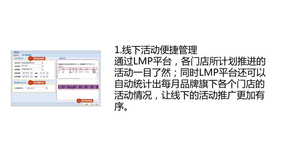 伺动LMP平台，专为大数据CRM而生