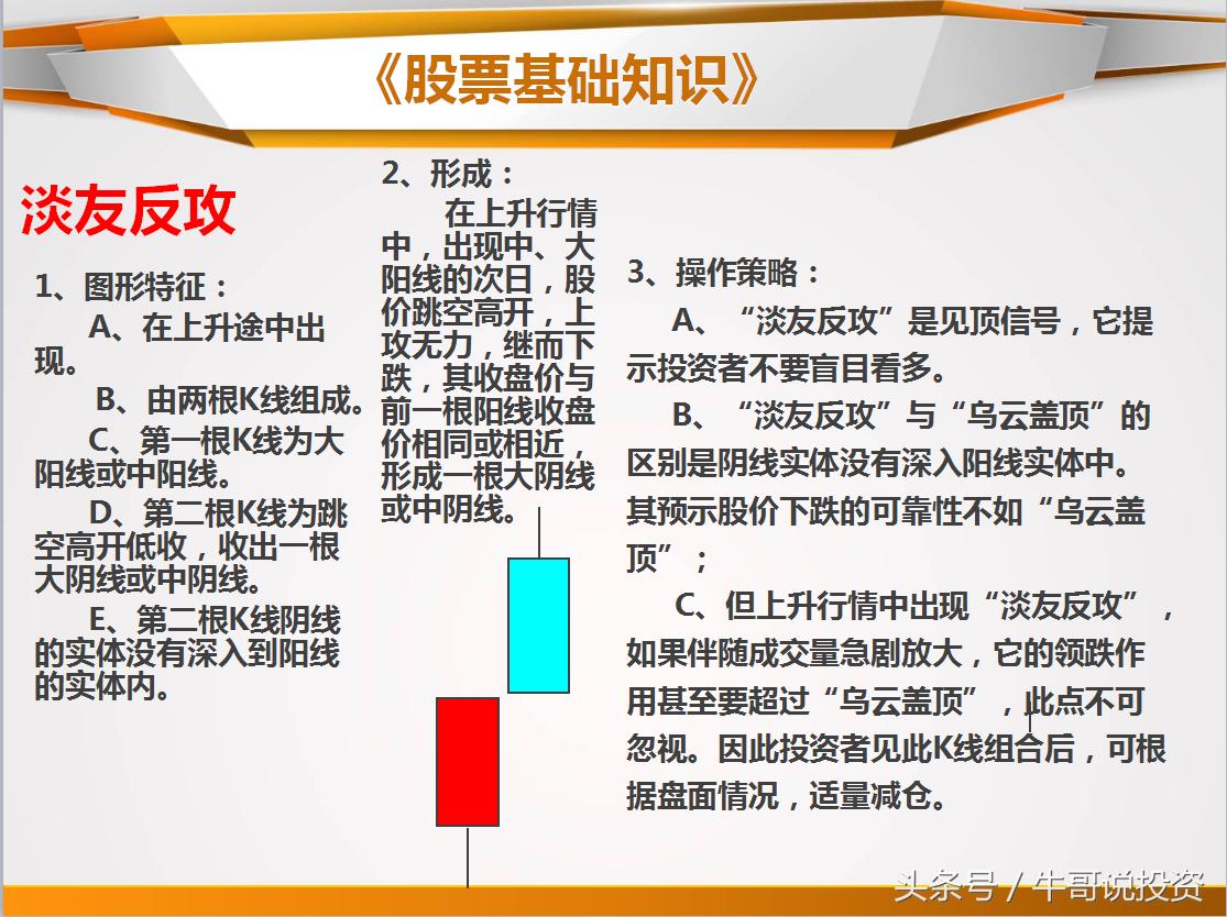 日本蜡烛图老版好还是新版好,日本蜡烛图交易技术分析