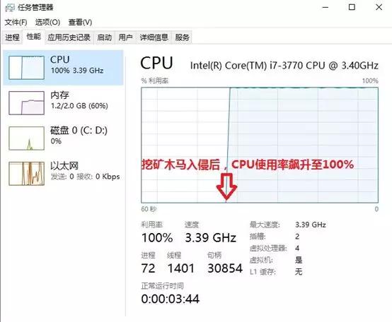 小心黑客来挖矿,当你上网时可以帮黑客挖矿吗