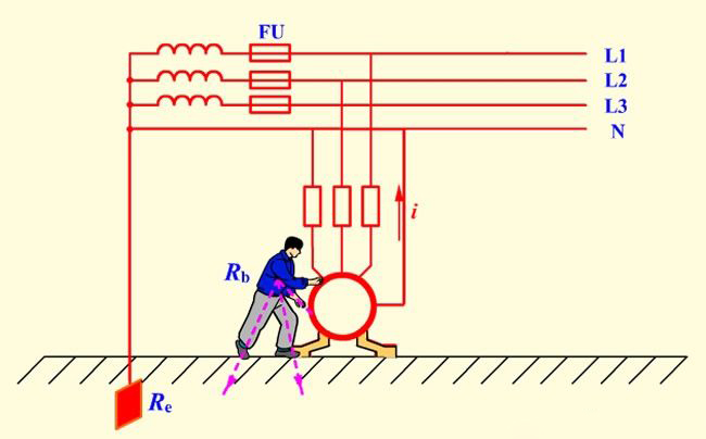 电工基础知识入门必背的知识，如果这个都不会你就不要做电工了