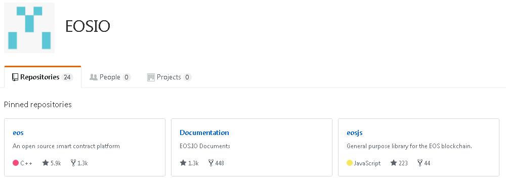 区块链数字货币代码,60分钟教你看懂区块链
