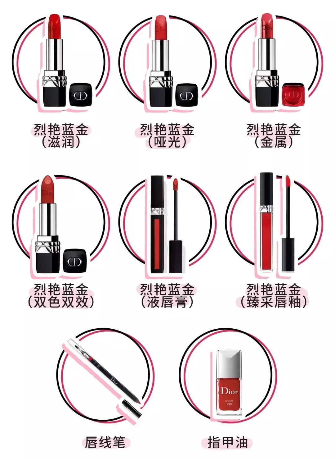 女生收到迪奥999会有什么感受,黄皮女生适合迪奥999