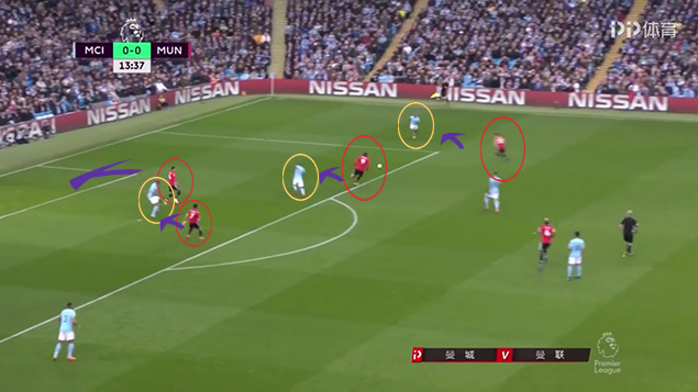 曼城距离三冠王还差一个冠军,曼城距离榜首只差两分