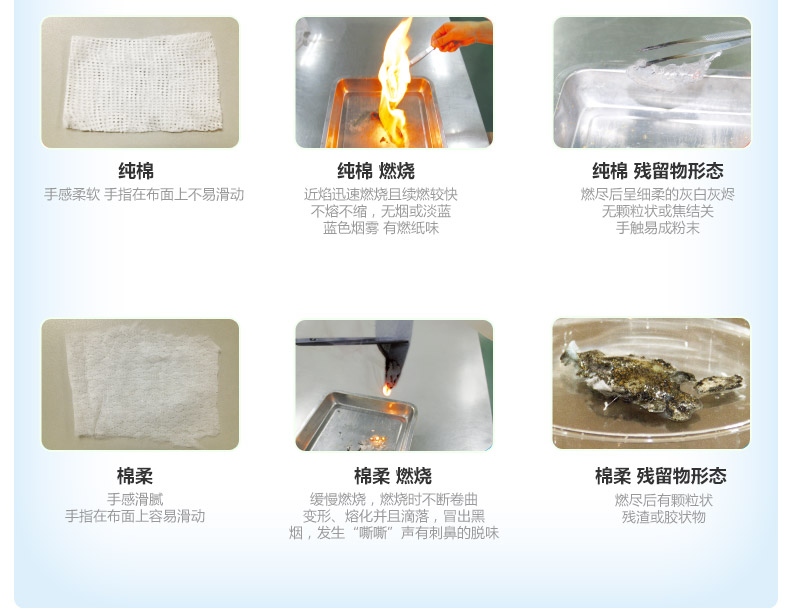 你使用的卫生巾里，都隐藏着什么秘密？