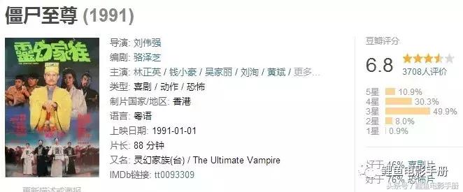 最港味的香港电影，林正英僵尸系列代表作二十部