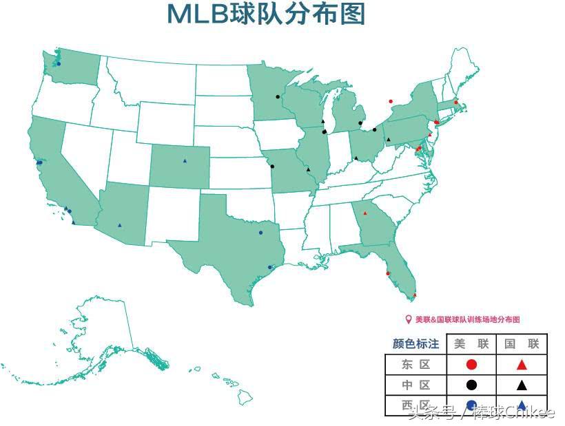 mlb美职大联盟历年冠军球队,mlb国联美联冠军次数