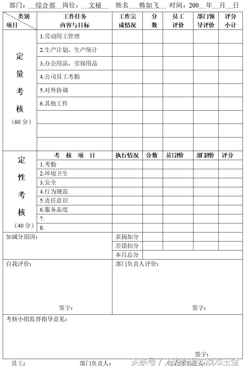 员工绩效考核实施细则完整版,培训机构员工绩效考核细则