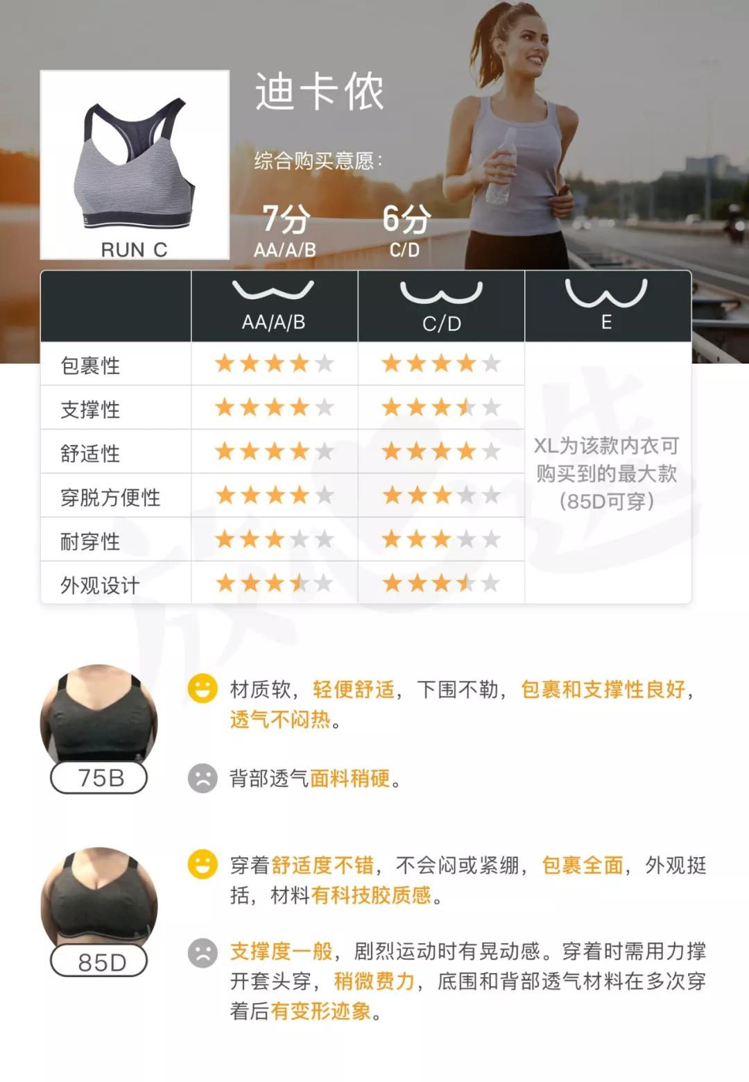 健身女性高级感内衣,健身美背内衣常规款