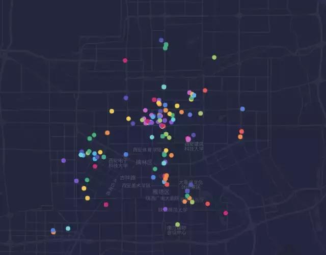 大数据分析西安,西安的潮人都在哪里逛
