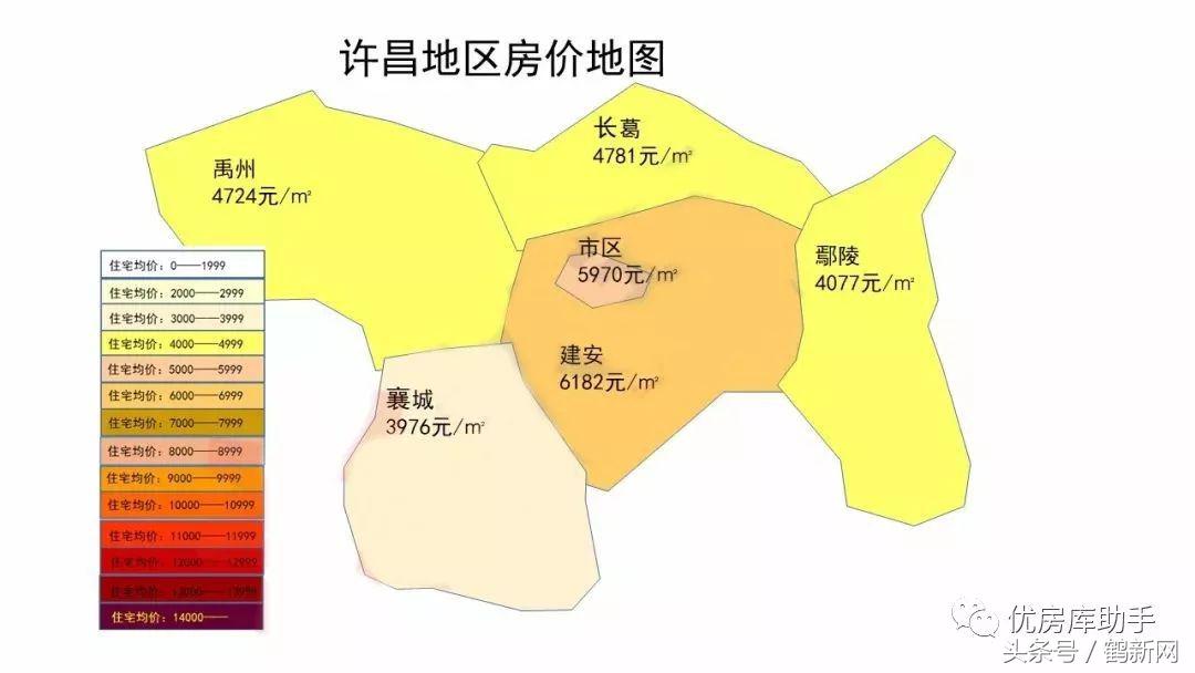 河南省十八地市房价排名,河南省18地市房价