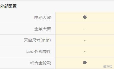 大众途安驾驶感受,途安l驾驶体验