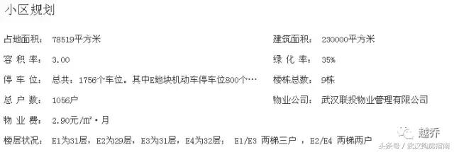 联投驿园出售,联投驿园2020年开盘