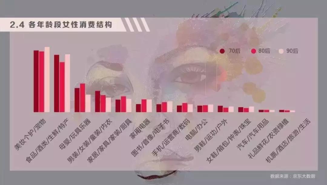 怕老的女人什么心态,怕老的女人最怕什么