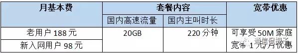 办全国不限量遭上海移动“杀熟”，老用户的心，真的寒了！