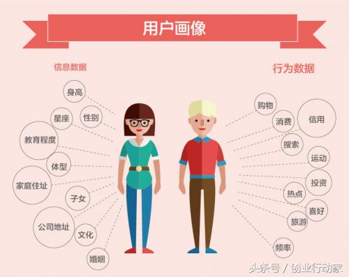 做好营销的核心是什么,做好营销策划应该注意哪些问题