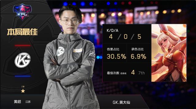 estarpro8分钟把gk送走,estarprovsgk第三场