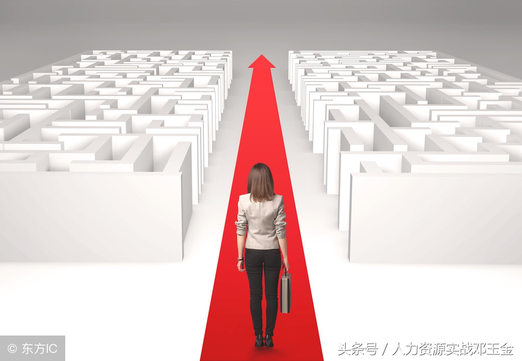 如何选择适合企业的绩效考核方法,绩效目标制定的具体流程