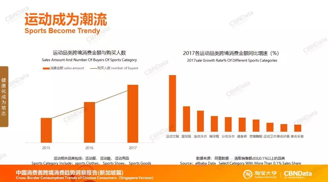 新加坡哪里批发海南鸡饭,海南鸡饭新加坡店铺