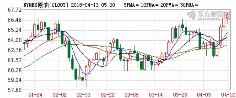 国家对于市场的最新政策,国家政策最新行业发展趋势