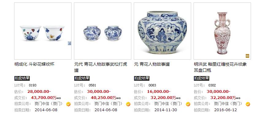 2023年各拍卖行总成交价排行,各大拍卖行银元拍卖记录