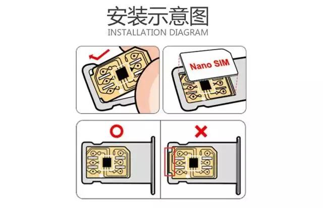 iPhone的卡贴机为什么那么便宜,iphone系列卡贴机有哪些版本