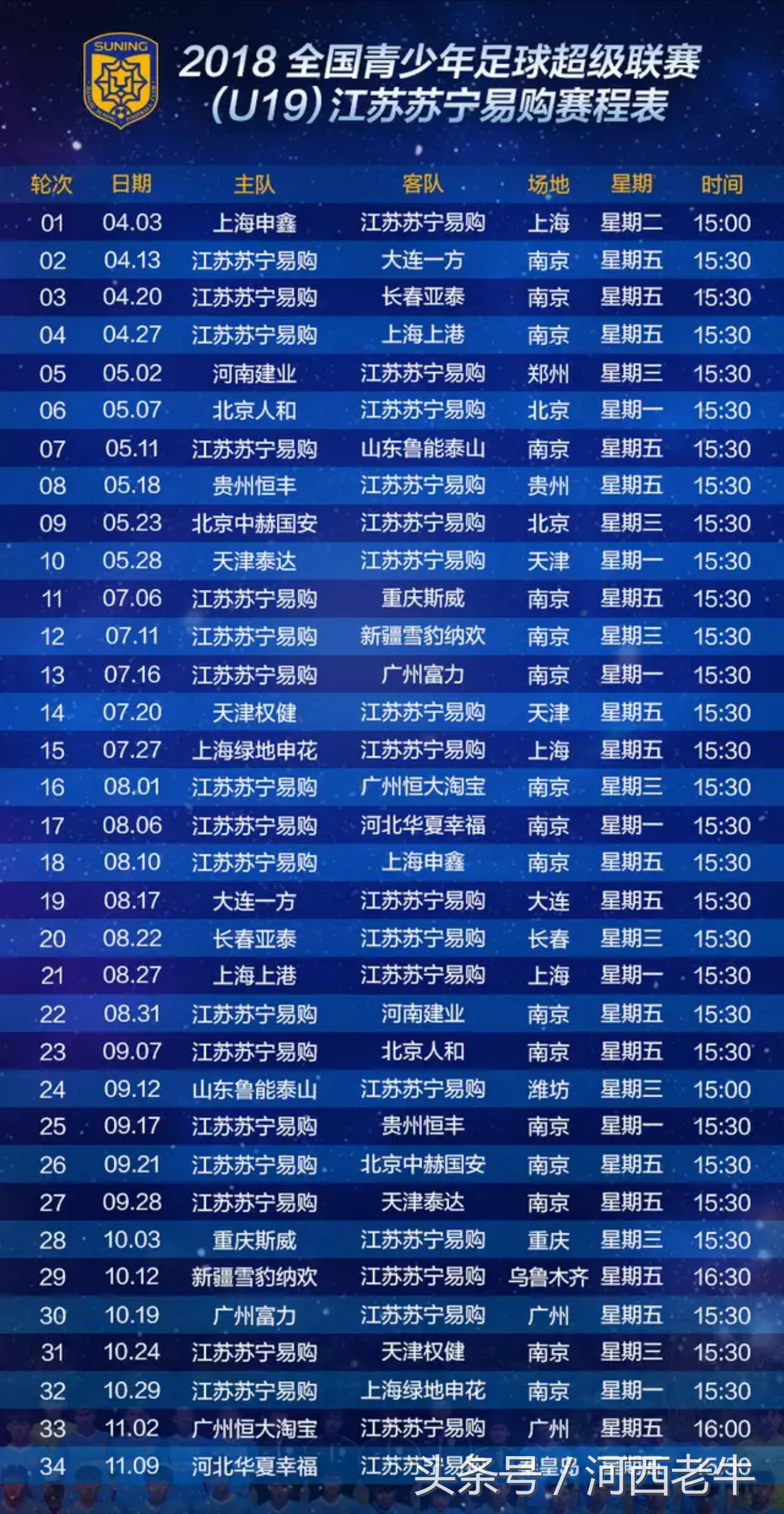 苏宁神锋王楚淇,王楚淇进苏宁球