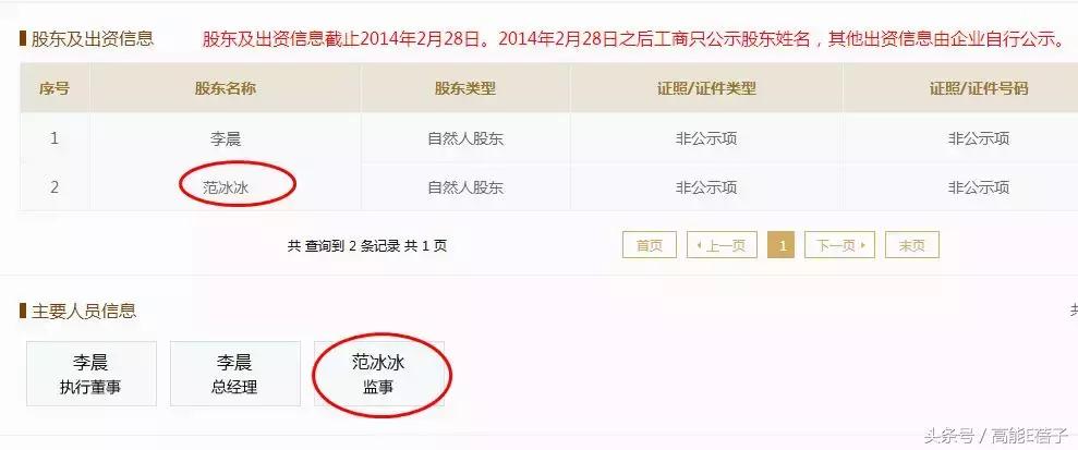 用了范冰冰的FANBEAUTY，就能像范冰冰一样BEAUTY吗？