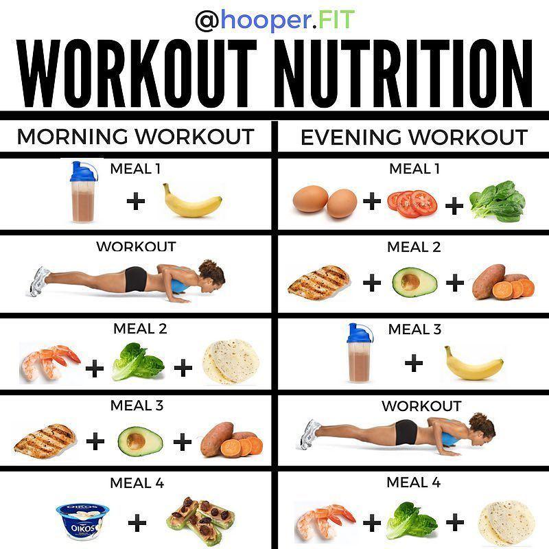 只要坚持就能练出好身材,只要坚持一个动作就能瘦