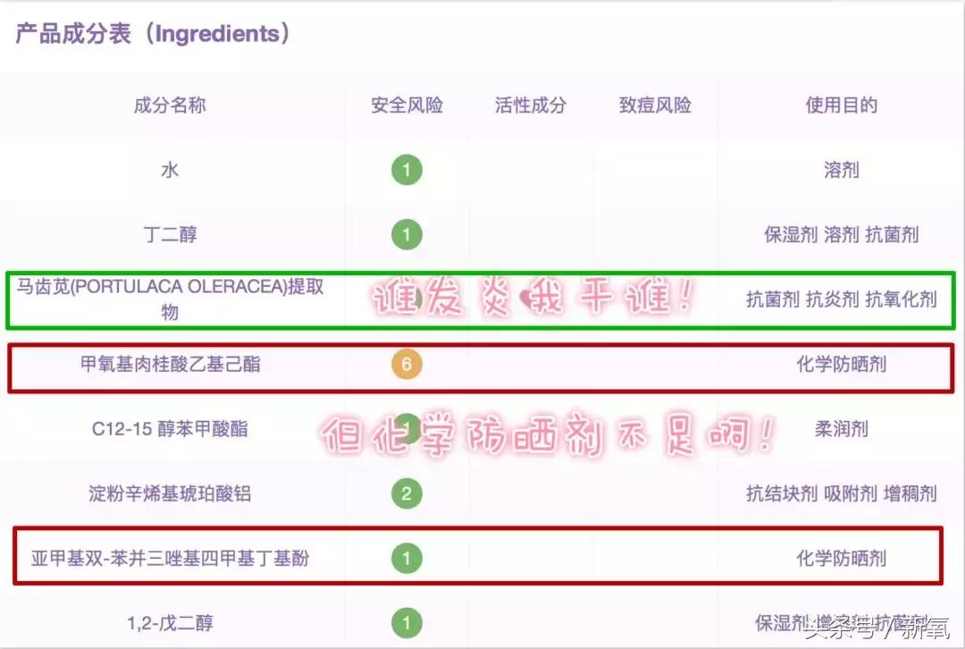 国货防晒和韩货防晒,这才是真正的国产防晒